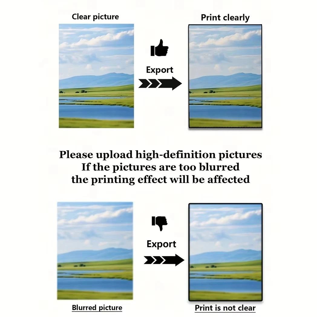 Custom Canvas Wall Art - Personalized Photo Poster for Home Decor, Family, Weddings, Unique Gift for Graduation, Valentine'S Day