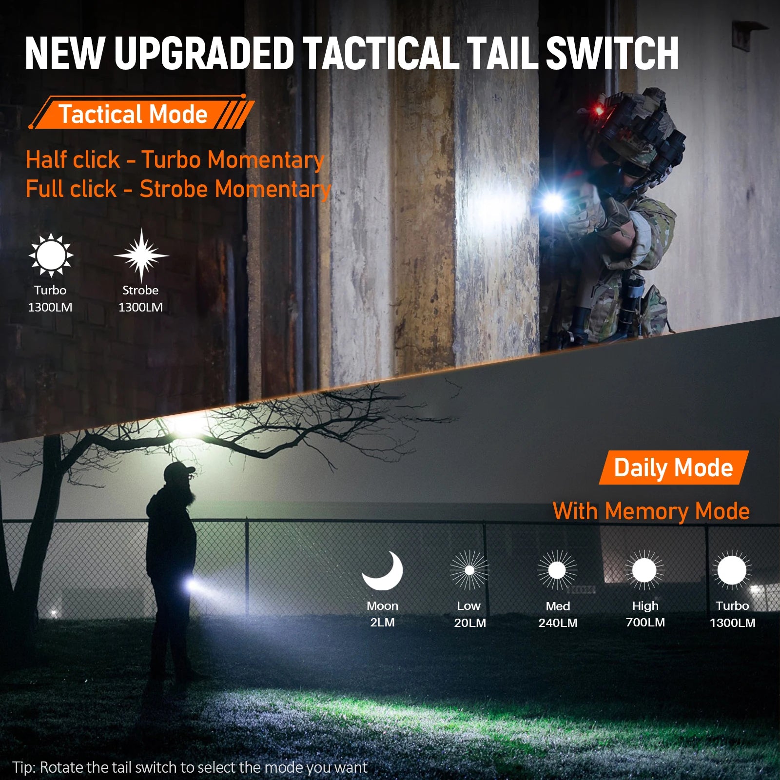 Wurkkos TD07 1300LM Tactical Flashlight 479M Long Throw IP68 Waterproof 18350 Battery Torch Dual Switches and Ring Handle Grip